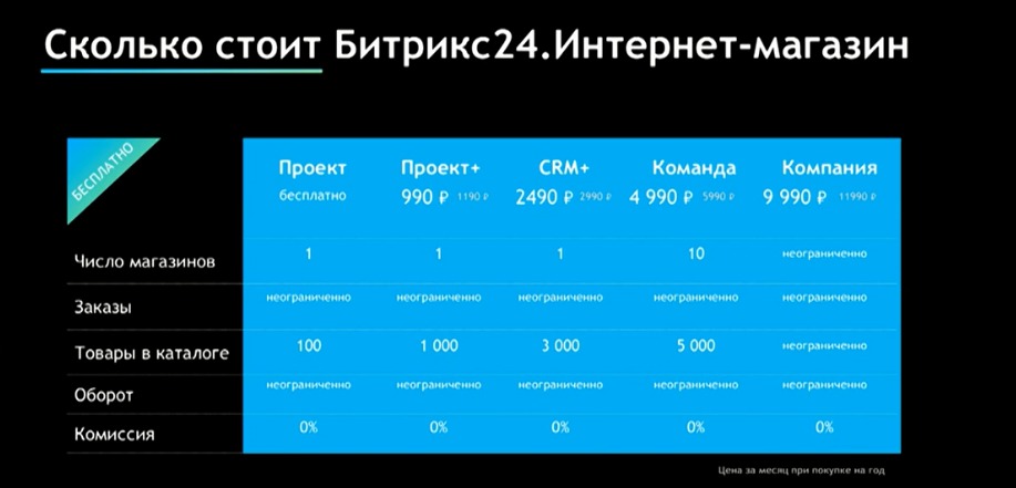 цена.PNG