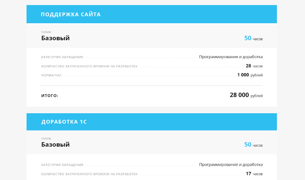 письмо