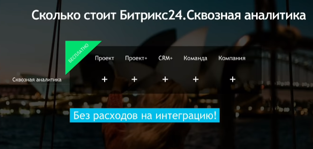 Сколько стоит сквозная аналитика