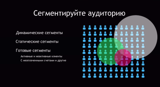 Сегментирование базы клиентов
