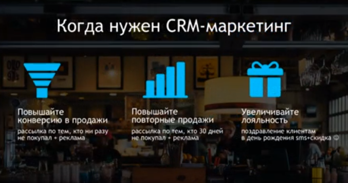 Свои интеграции в CRM-маркетинге