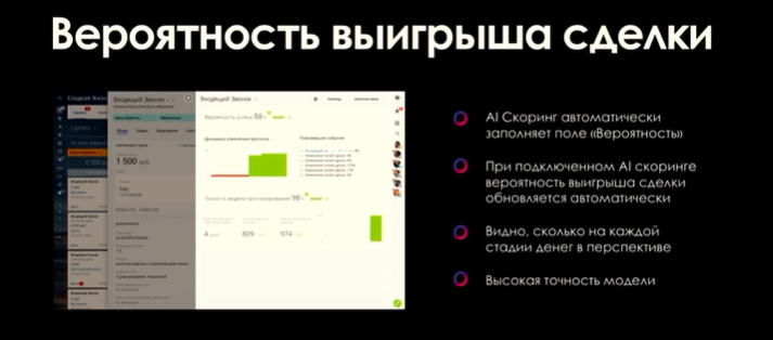 AI Скоринг CRM