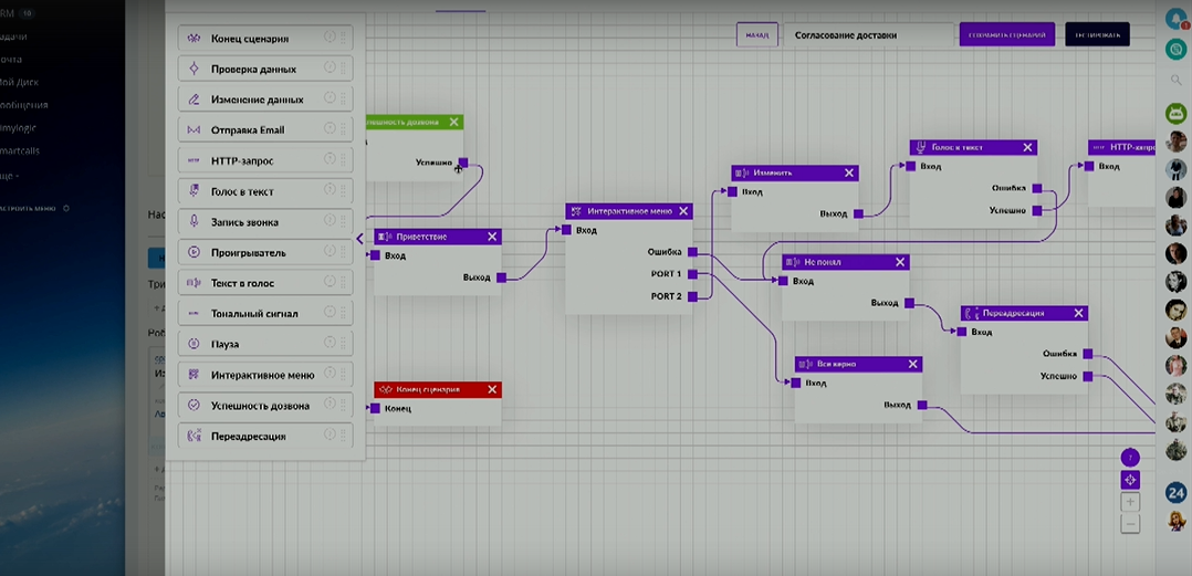 Vsmpo chat bot. Сценарий чат бота. Алгоритм чат бота. Схема работы чат бота. Сценарии для чат бота готовые.