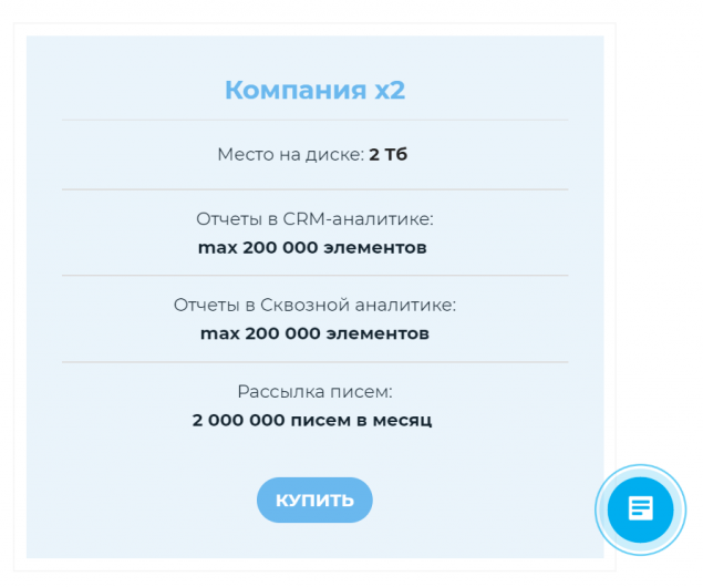 Компания х2
