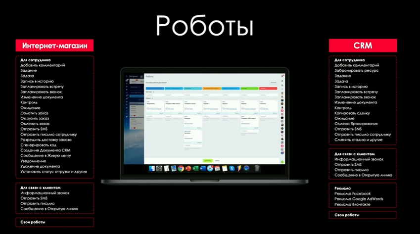 роботы сегодня